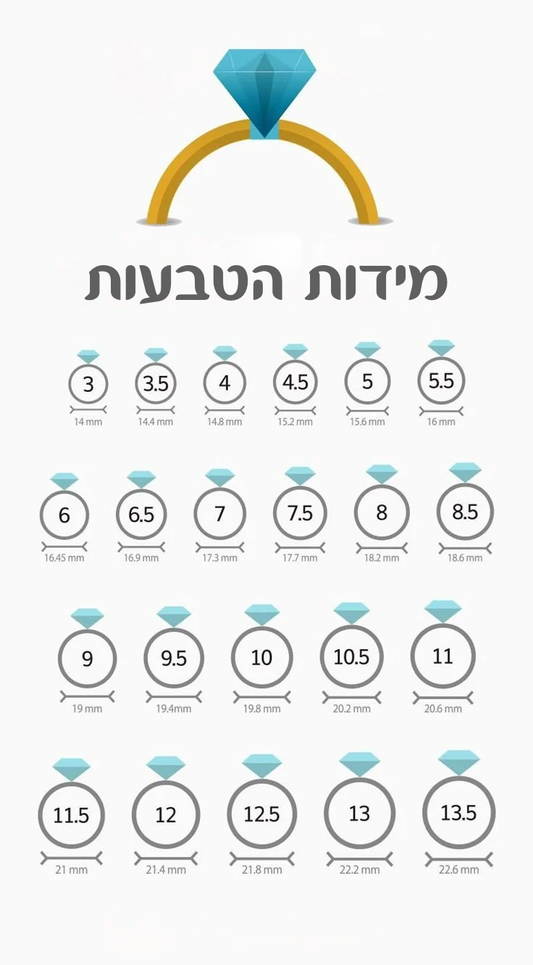 תמונת להמחשת מידות הטבעות